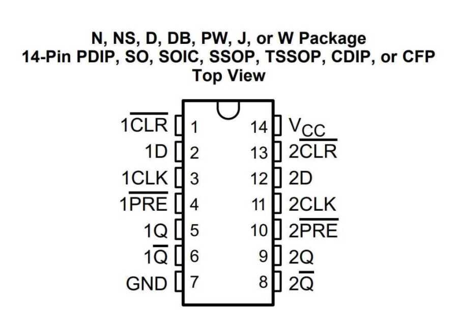 74HC74 SMD Integrated Motorobit - Motorobit.com