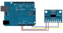 ADXL345 3 Axis Accelerometer - GY-291 - 2