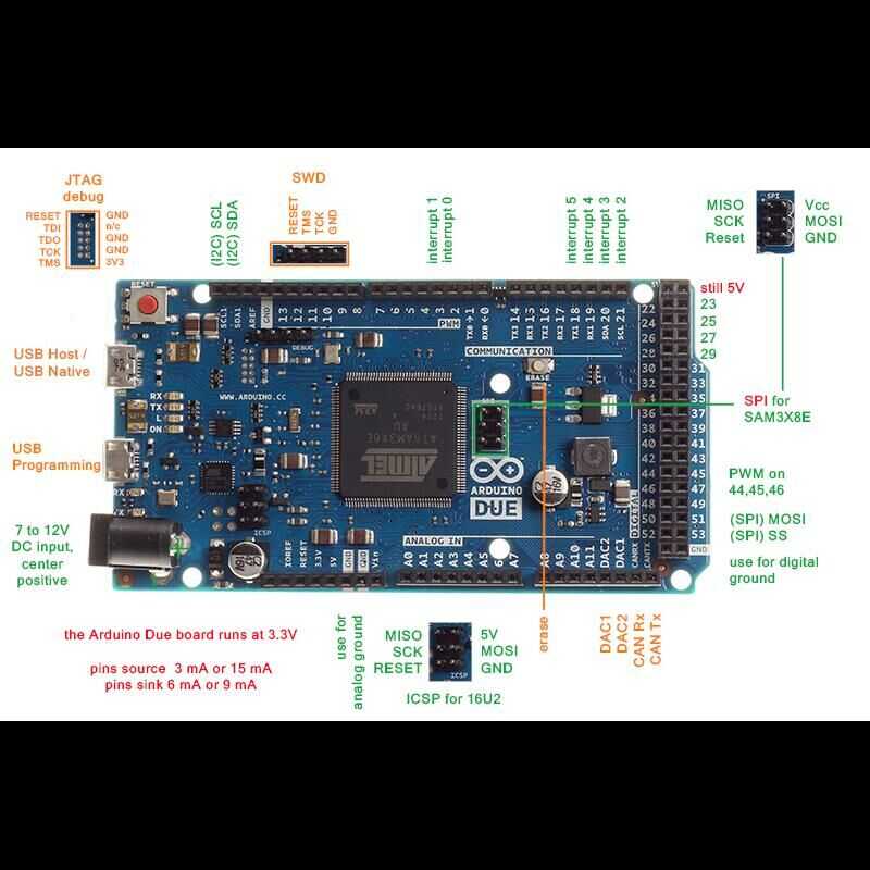 Arduino Moidels Arduino Due 3.3V Clone (USB Cable Included) Motorobit - Motorobit.com