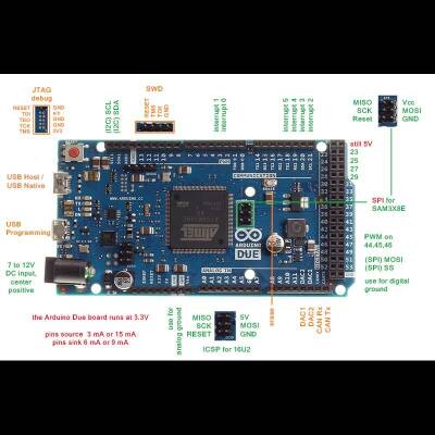 Arduino Due 3.3V Klon (USB Kablo Dahil) - 8