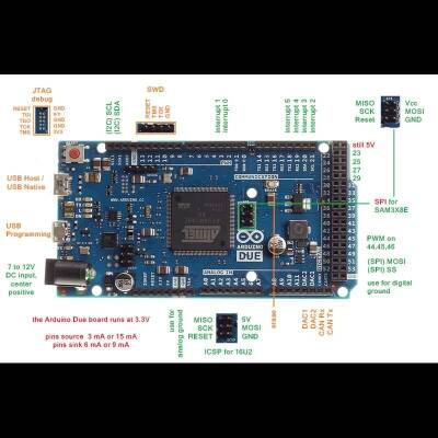 Arduino Due 3.3V Klon (USB Kablo Dahil) - 5