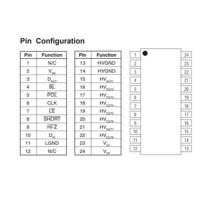 Design a parallel to serial converter - genopm Design a parallel to serial converter - genopm