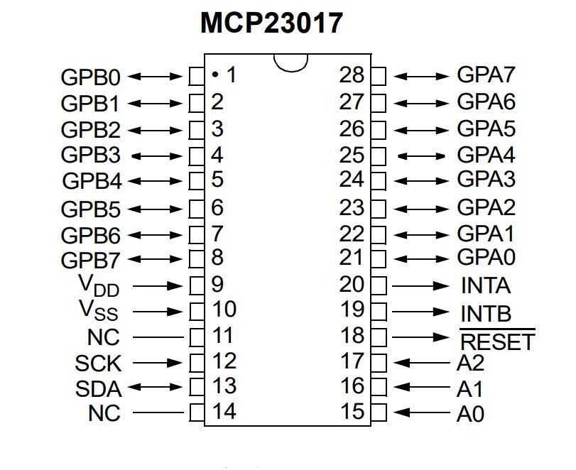 MCP23017-E/SP DIP-28 I/O Çoklayıcı Entegresi MAX/MCP/OP/TC/TDA Serisi ...