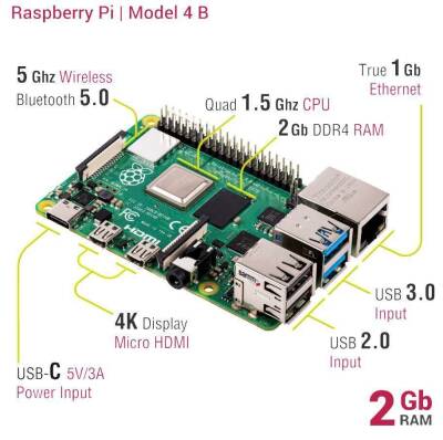 Raspberry Pi 4 2GB Model B - 3