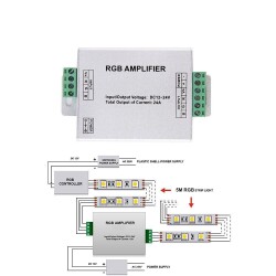 Rgb Amplifier 12-24V Ara Sinyal Güçlendirici 24A - 2