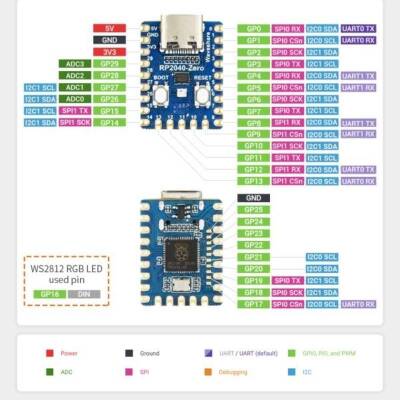 RP2040-Zero MCU Programming Board with Raspberry Pi Chip - 3