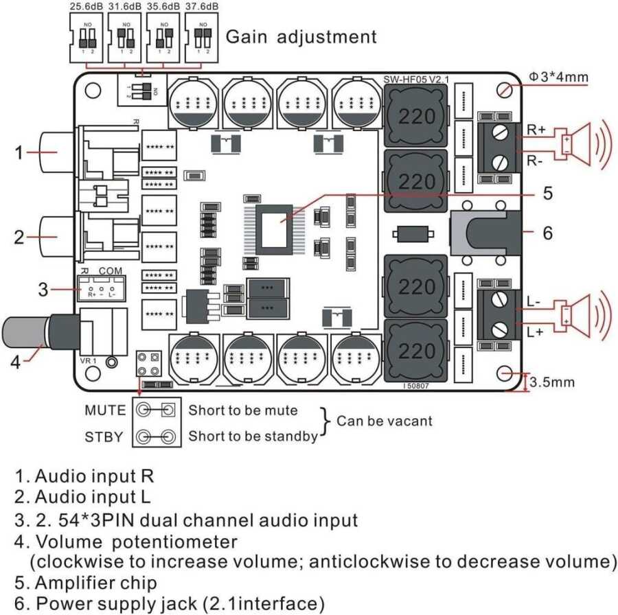 TDA7498 2x100W Stereo Dijital Amfi Modülü Amfi Devreleri China