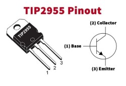 TIP2955 TO-247 PNP Transistör - 2